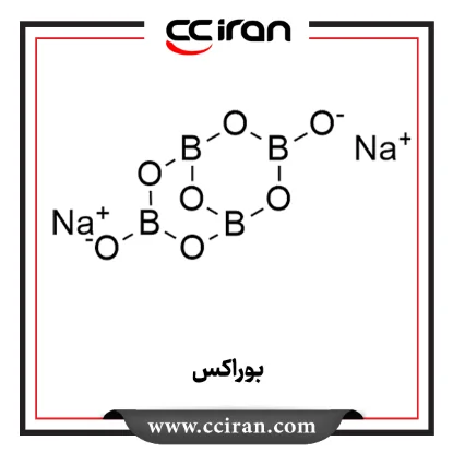 بوراکس