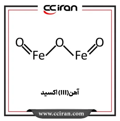 آهن(III) اکسید