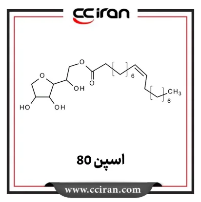 تصویر  اسپن 80