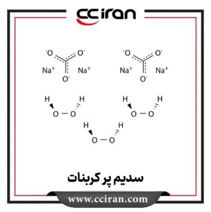 تصویر  سدیم پرکربنات