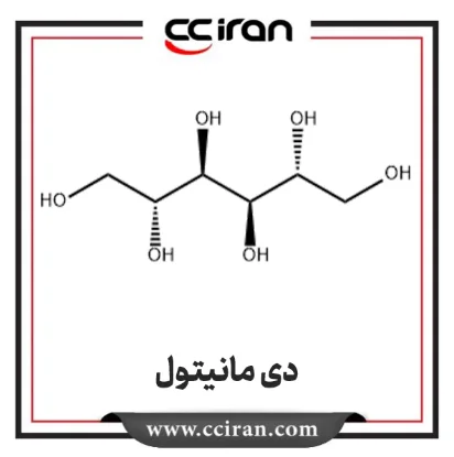 دی مانیتول